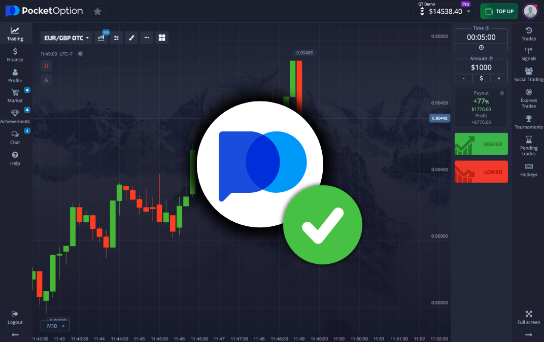 Почему стоит изучить po trade перспективы и возможности Почему стоит изучить po trade перспективы и возможности